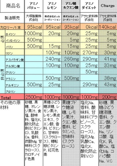 A~m_Ar